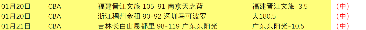 巴塞罗那与,马德里竞技,激战,皇冠体育app下载,皇冠体育官网,澳门皇冠体育,bet皇冠体育在线
