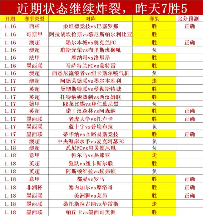 西漢姆聯客,場先下一城,拉納卡,皇冠体育app下载,皇冠体育官网,澳门皇冠体育,bet皇冠体育在线