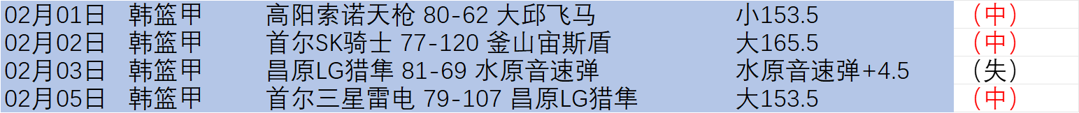 菲利克斯,从璀璨星辰,到困境漩涡,皇冠体育app下载,皇冠体育官网,澳门皇冠体育,bet皇冠体育在线