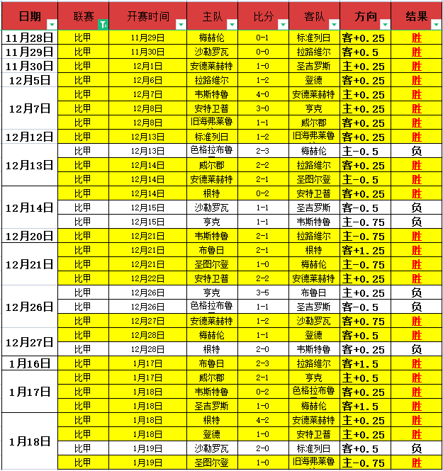 覃海洋全国,春季游泳赛,再夺蛙泳金,皇冠体育app下载,皇冠体育官网,澳门皇冠体育,bet皇冠体育在线