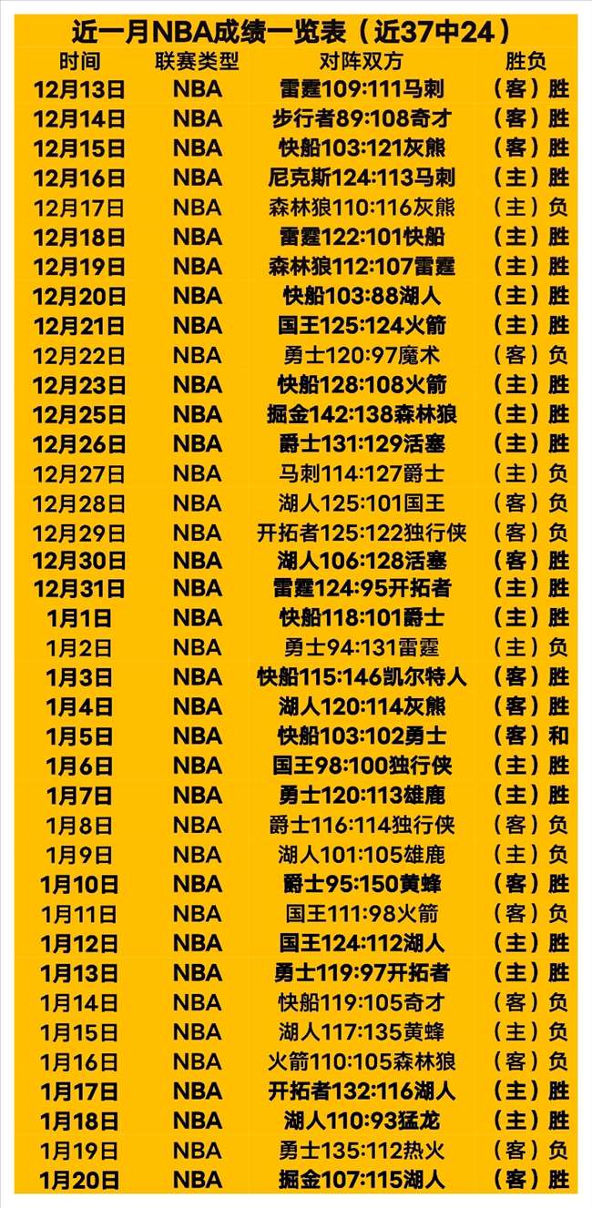 利物浦,阿贾克斯,马内乌龙法,皇冠体育app下载,皇冠体育官网,澳门皇冠体育,bet皇冠体育在线