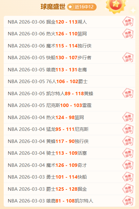 詹皇破,万分里程碑,东契奇,皇冠体育app下载,皇冠体育官网,澳门皇冠体育,bet皇冠体育在线