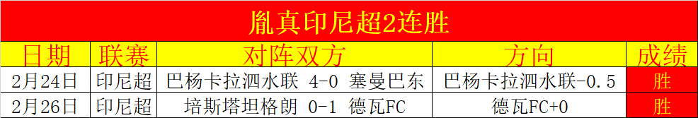 大乐透期号,专家质合分,西部第一战,皇冠体育app下载,皇冠体育官网,澳门皇冠体育,bet皇冠体育在线
