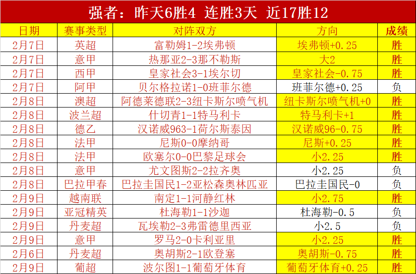 女篮国手集,结令,间歇期特训,皇冠体育app下载,皇冠体育官网,澳门皇冠体育,bet皇冠体育在线