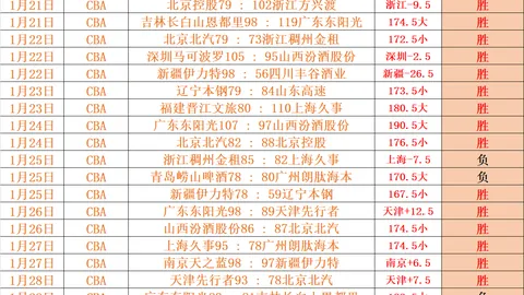 郭艾伦、贺天举9年前旧事再被提起，双方同发声回应