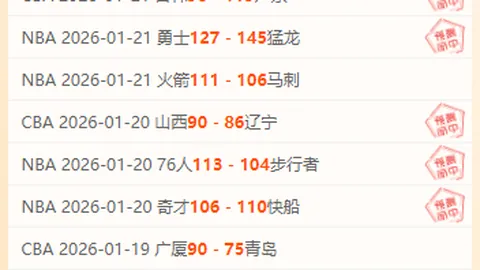 中国传统武术高手单手倒挂树梢，静心修炼与读书