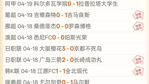 滕哈赫赞团队今日杰出表现，期待挖掘加纳乔潜能