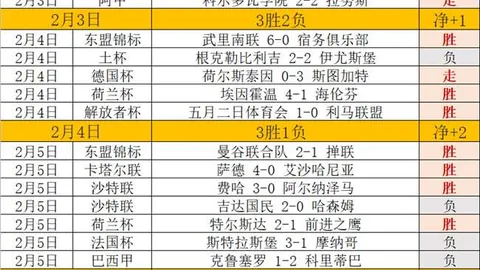 沙丘3首支预告发布：12月18日北美院线上映