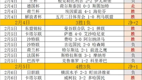 申京必將崛起，我們深信不疑，對他的依賴與努力成果倍感榮幸。