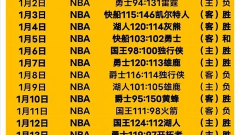 曼联欲签加拿祖，马恩奴或离队？瓜迪奥拉再谈加维拉，阵容再添强援