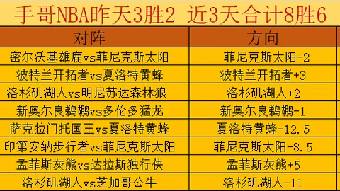 “20岁之梦：追求欧冠荣耀与金球奖；国米粉丝情结令拜仁加盟成空谈”